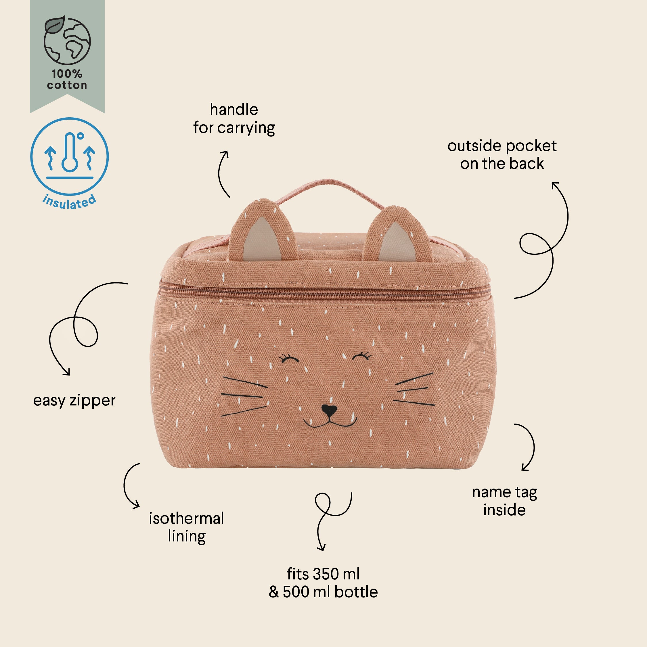 Trixie Thermal lunch bag - Mrs. Cat