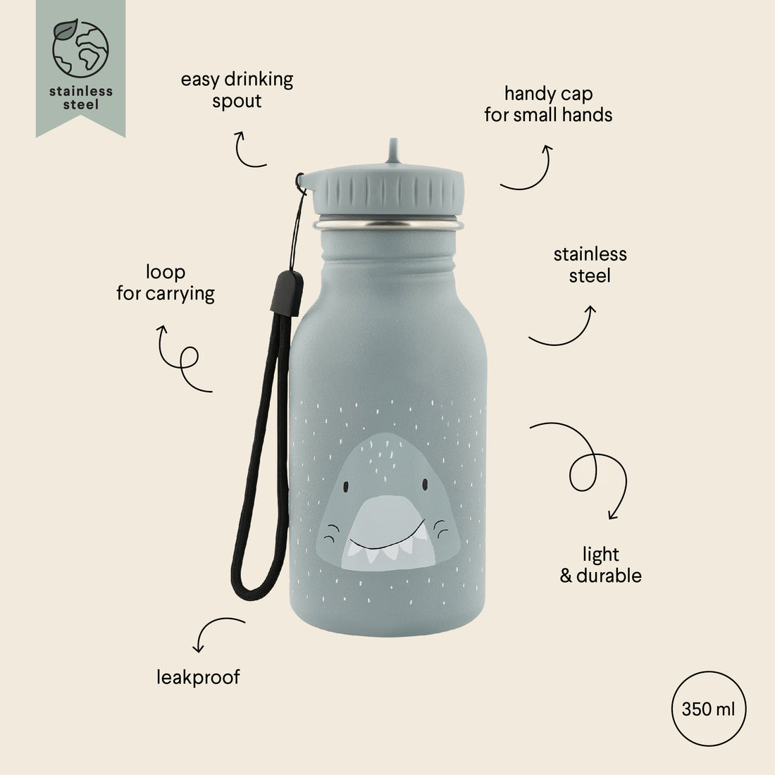 Trixie Bottle 350ml - Mr. Shark