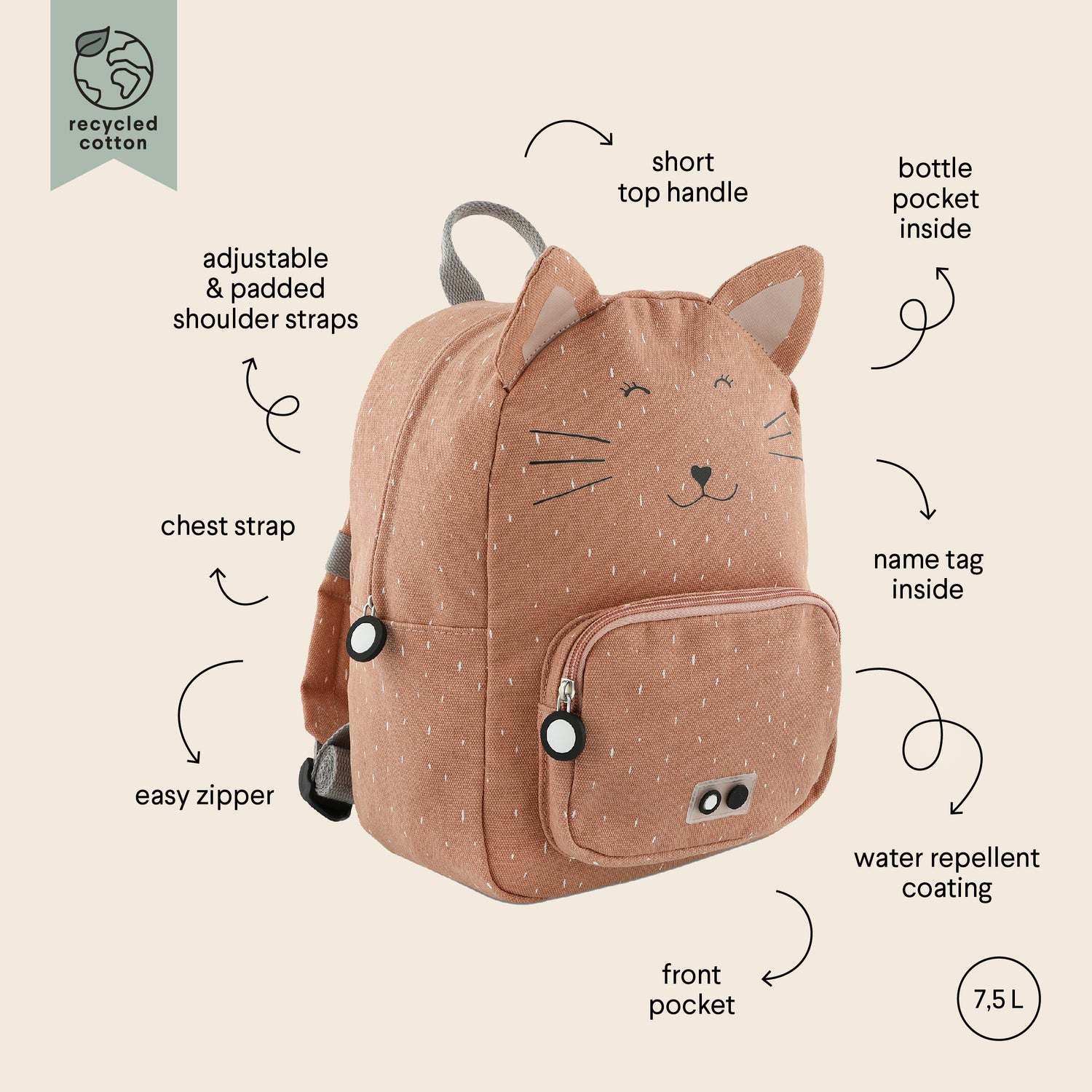 Trixie Backpack - Mrs. Cat