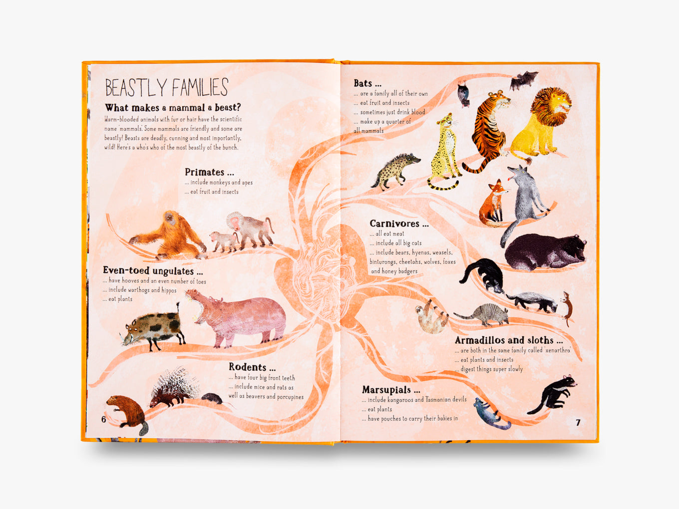 The Big Book of Beasts (4-7 y)